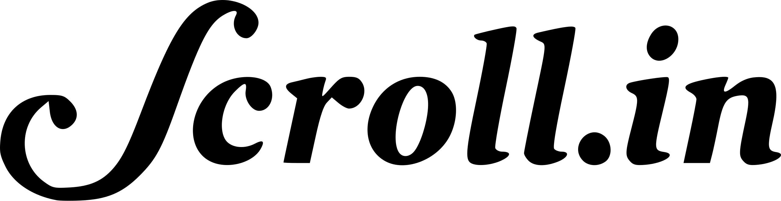 Scroll.in logo